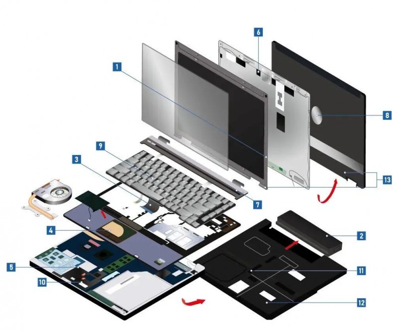 【消費電子膠黏劑】超百億市場規模，發展機遇不容錯過